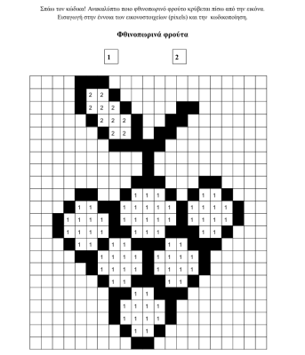 Το σταφύλι των pixel